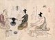 Japan: Traditional crafts and trades of the 18th century from a hand-painted album by an anonymous artist. Folio 3: Dyers (left), Sword sharpener (right)